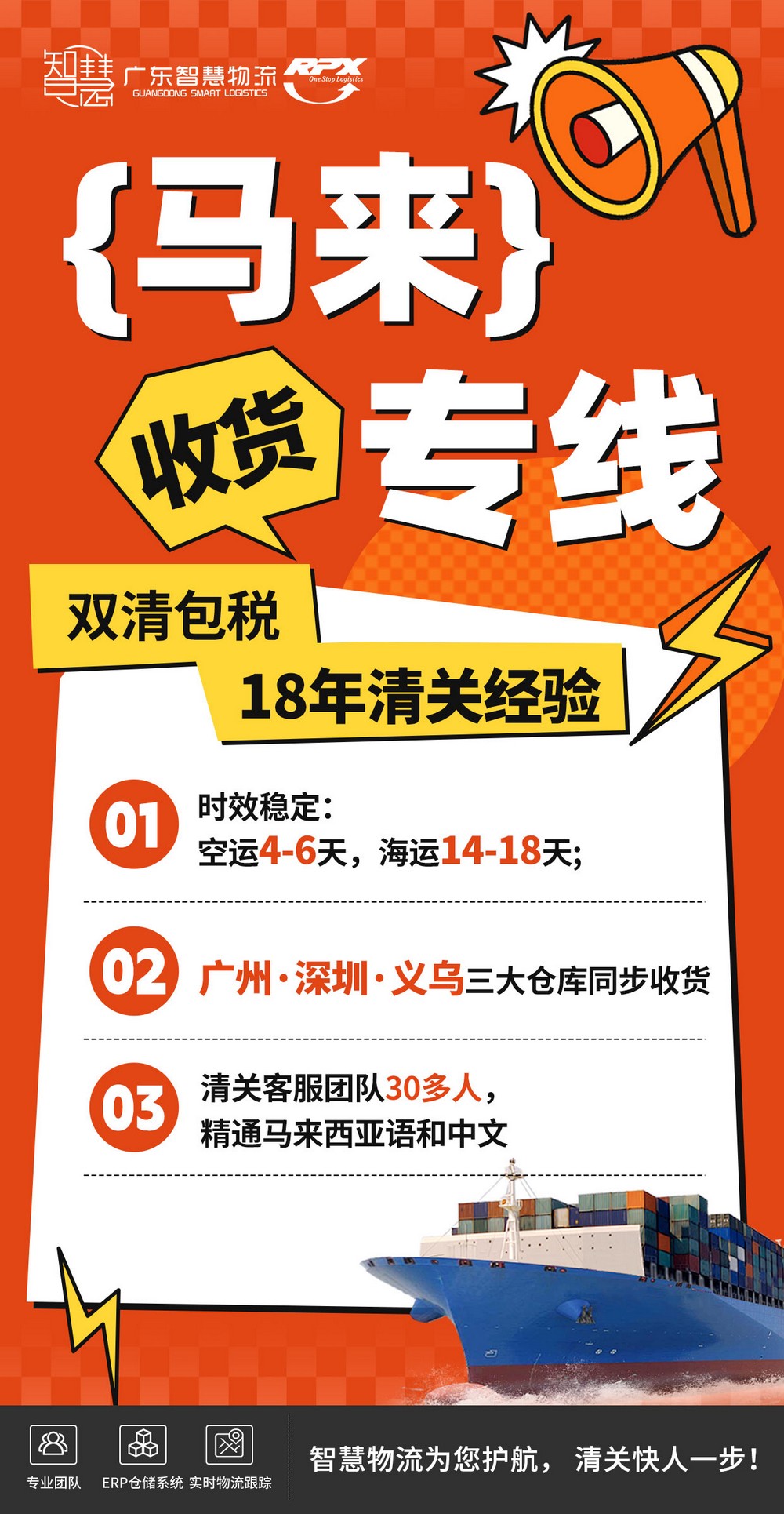 义乌市场采购怎么拼货发到马来西亚？
