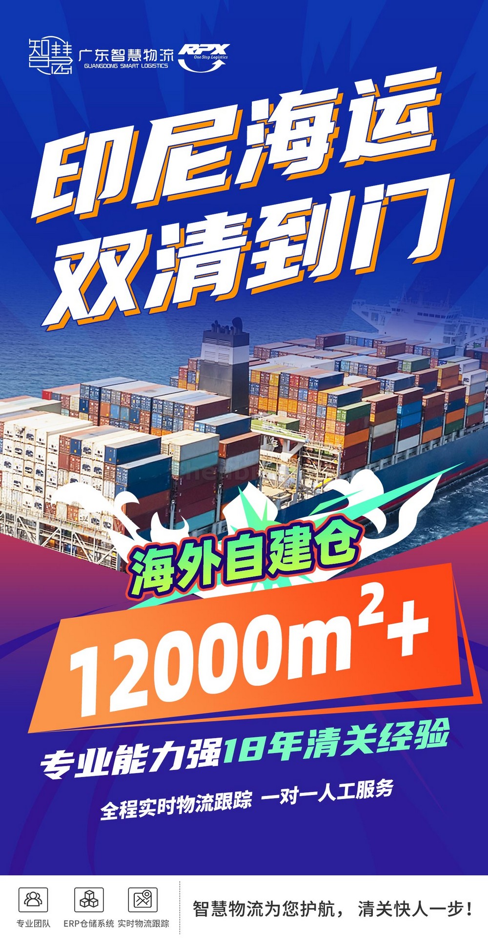 头盔包税清关去印尼，专线推荐🔥