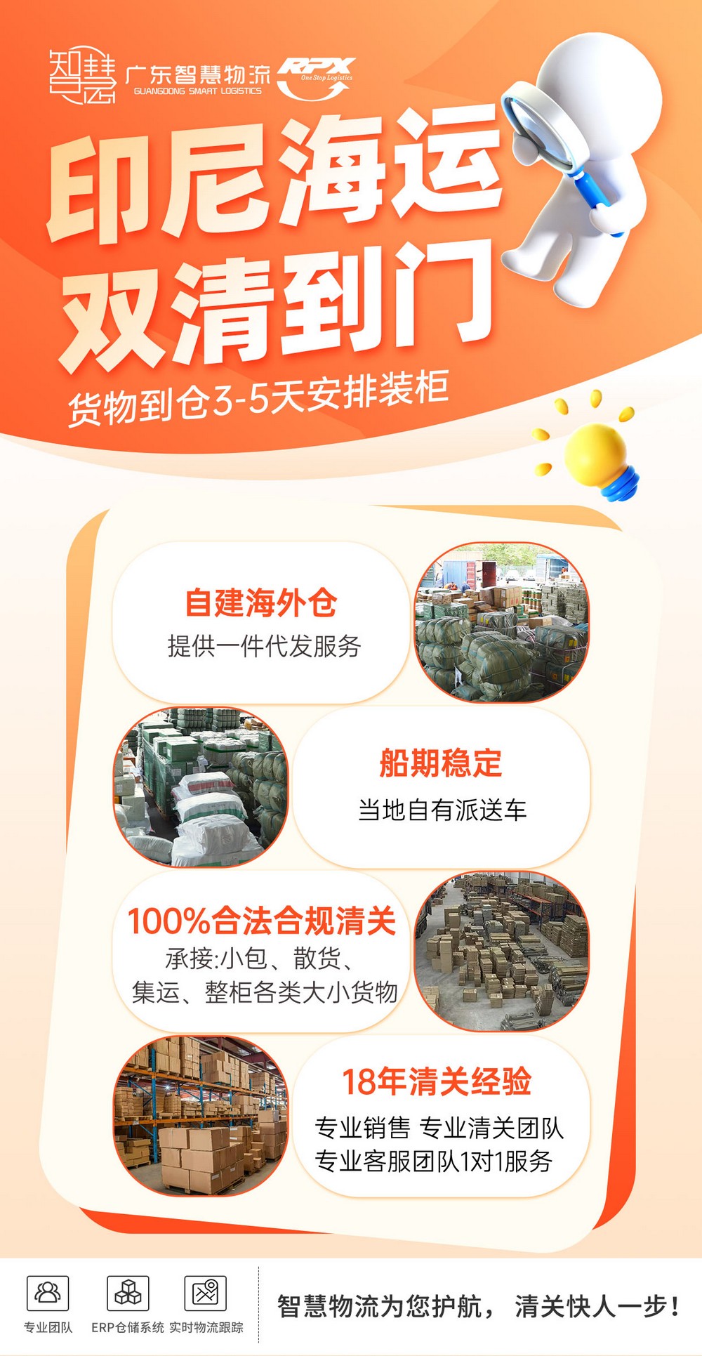 海尔冰箱如何从中国发到印尼泗水？